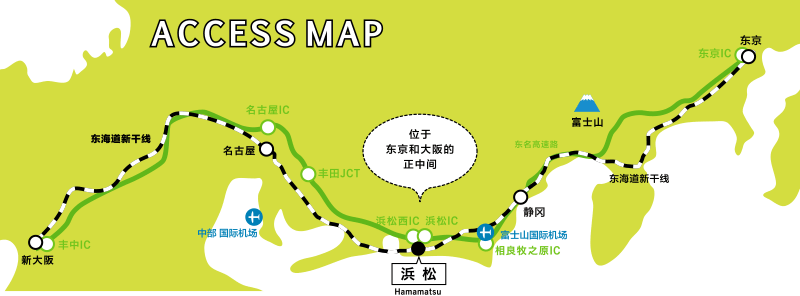 通路